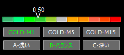 926-me サインツール進化版「NEW GOLD Tool（仮）」先行公開！9月30日でキャンペーン終了