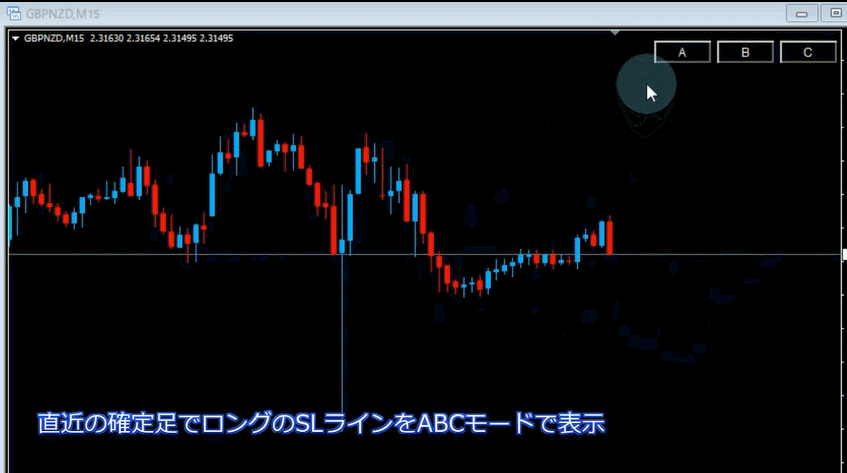 RiskSwitch SLTP操作デモ