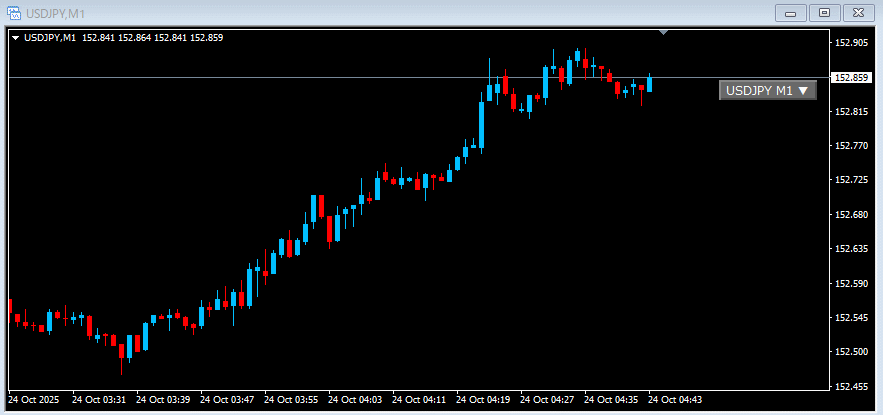 PairTF_Switcher メイン画像
