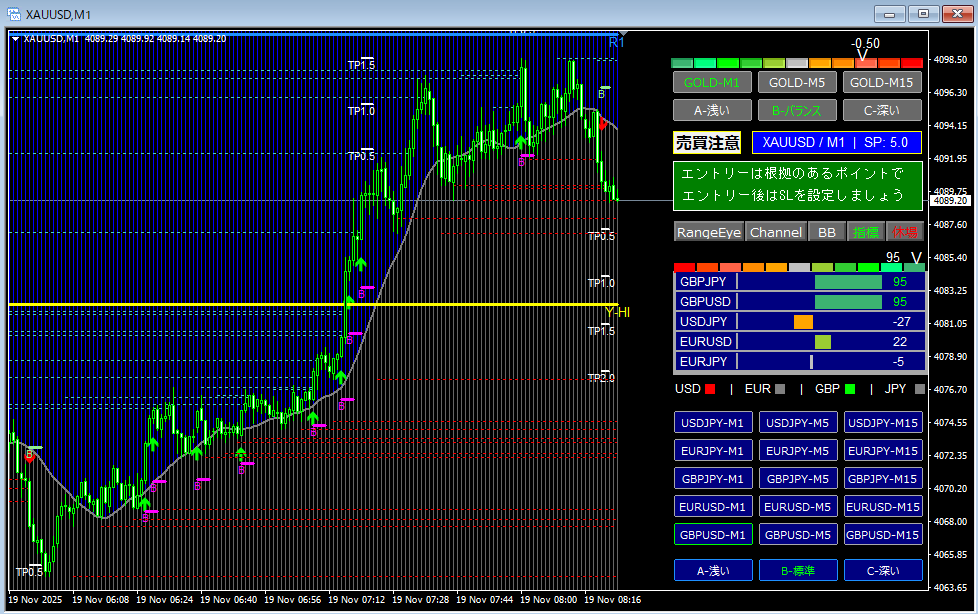 c1 【緊急告知】Premium Four 完全パックが“特別価格”に！