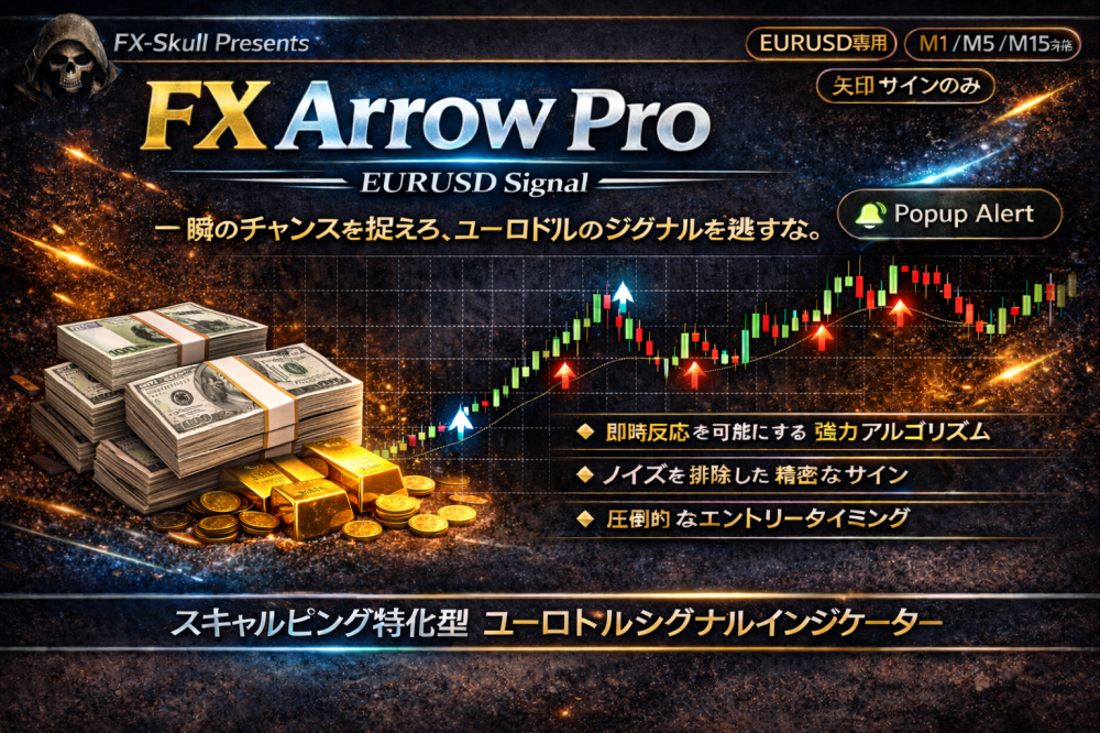 FXSkull Presents｜EURUSD M1/M5/M15 Signal（Arrow Only）