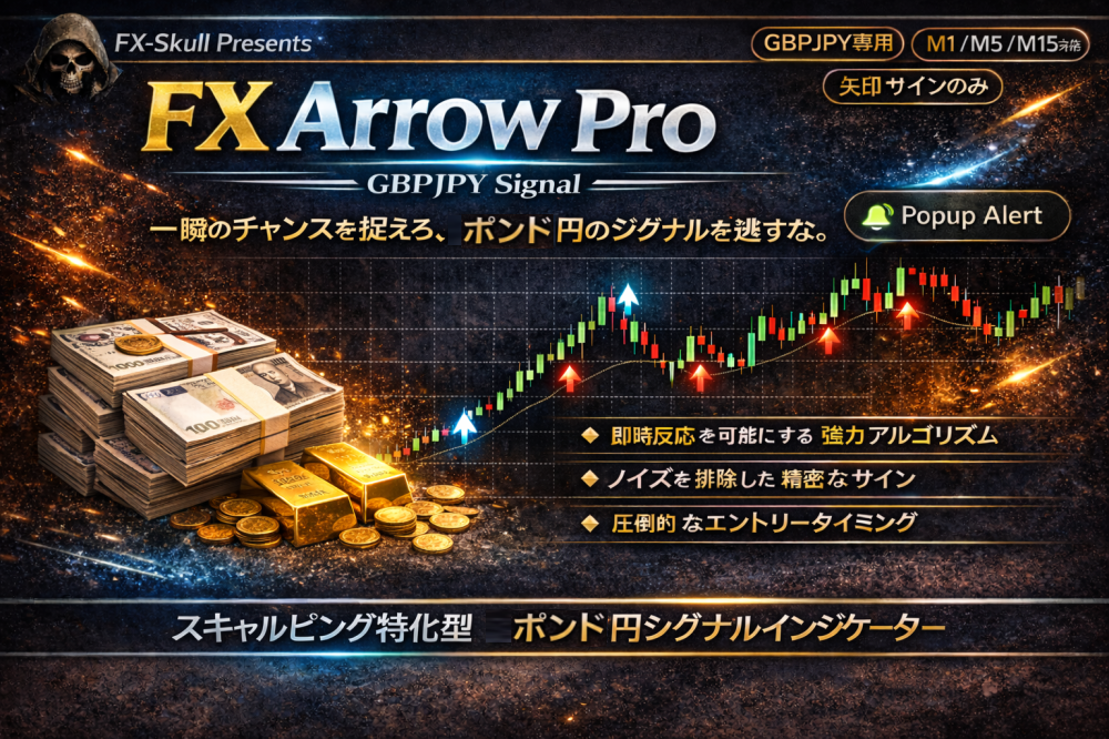 FXSkull Presents｜GBPJPY M1/M5/M15 Signal（Arrow Only）