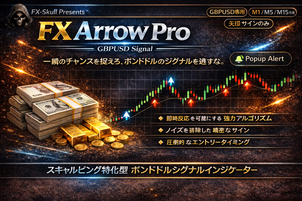 FXSkull Presents｜GBPUSD M1/M5/M15 Signal（Arrow Only）