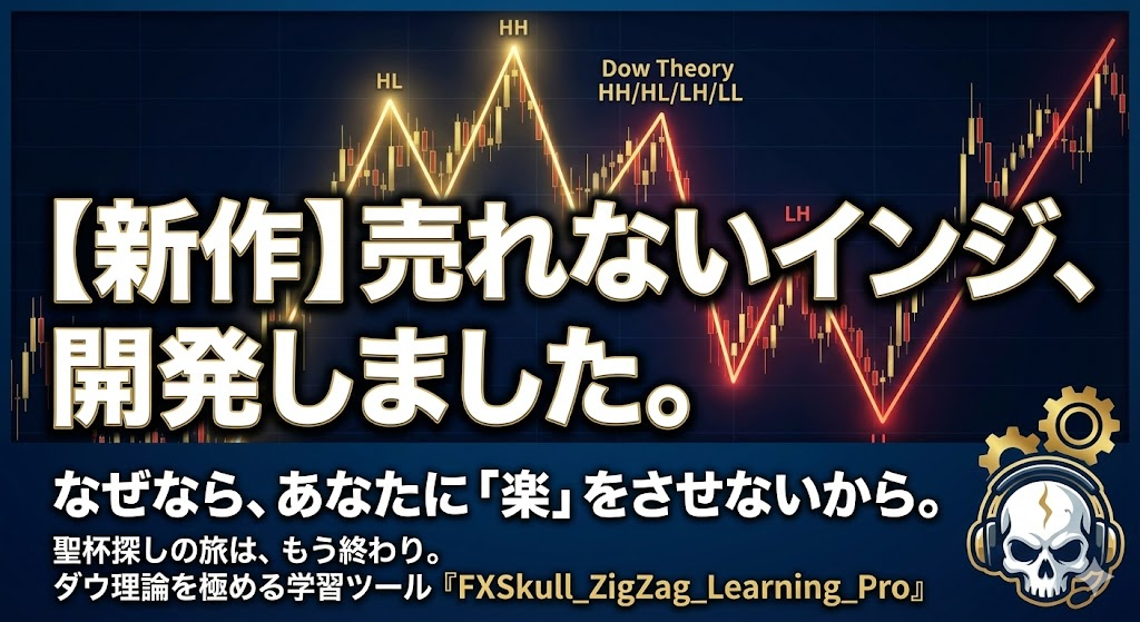 【新作】売れないインジ、開発しました。なぜなら、あなたに「楽」をさせないから。