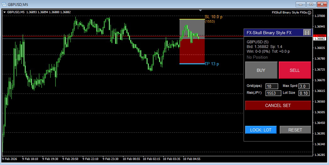MT4操作画面イメージ