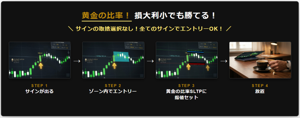 FX-Skull_GOLD Scalp Proトレード画像