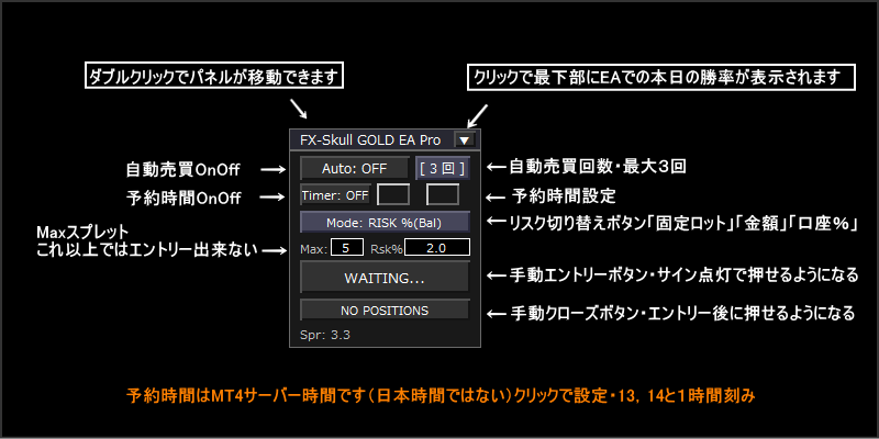 GOLD EA Pro コックピットパネル
