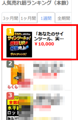 週間ランキング1位