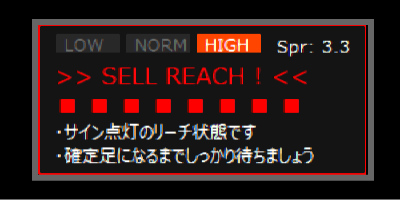 リーチ状態のステータスパネル