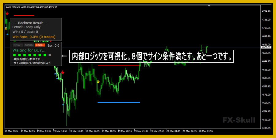 ステータスパネルの画像