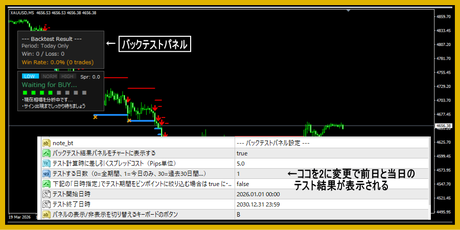 バックテストパネルの画像