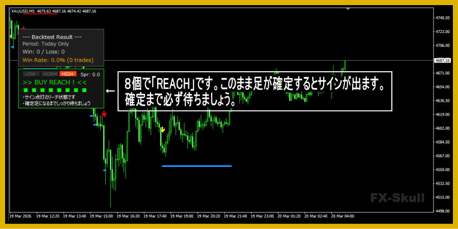 リーチポップアップとステータスパネルの画像