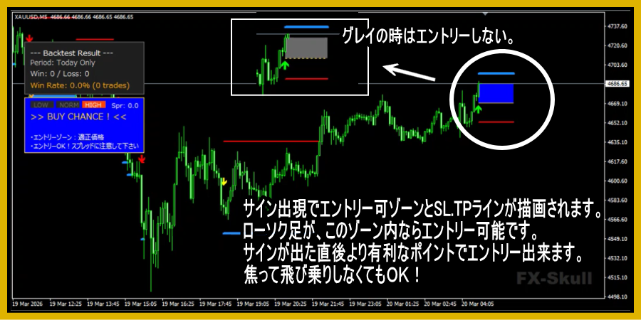 カラーゾーン描画の画像