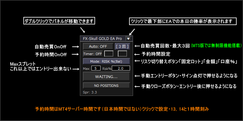 GOLD EA Pro コックピットパネル