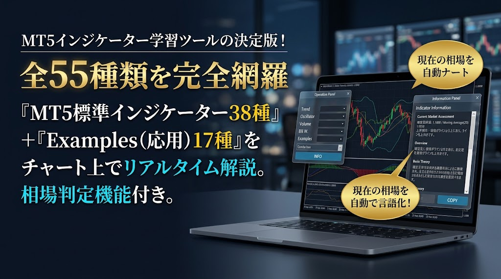 MT5インジケーター学習ツールの決定版！全55種類を完全網羅