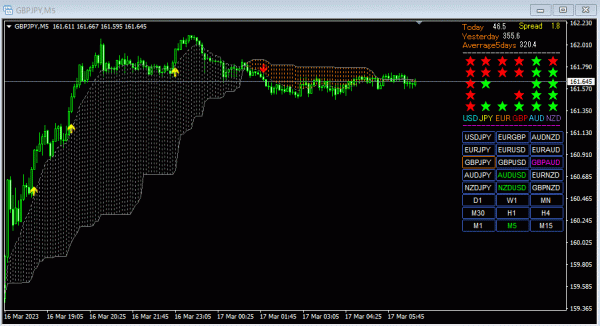 GIFGodStar-600x326 GIFGodStar