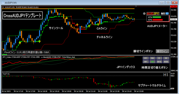 T-AUDJPY-600x316 T-AUDJPY