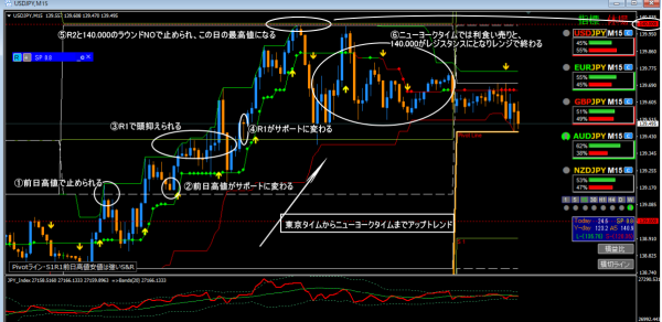 USDJPY1-600x292 USDJPY1