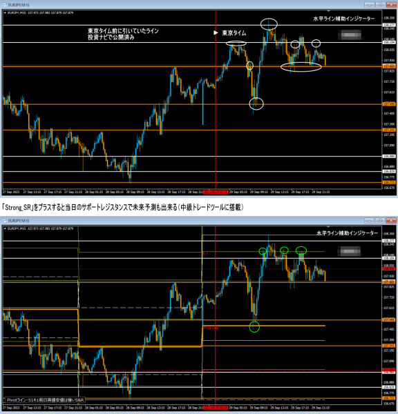 2eurjpy2-576x600 2eurjpy2