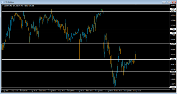 9-12uadjpy-600x317 9-12uadjpy