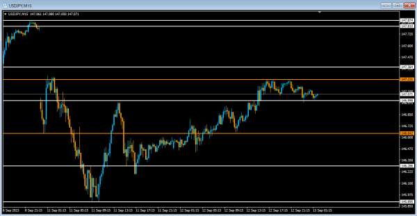 9-13uadjpy-600x311 9-13uadjpy