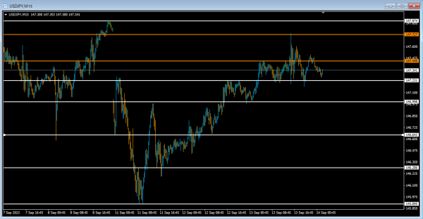 9-14uadjpy-600x311 9-14uadjpy