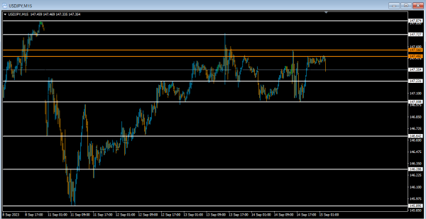 9-15uadjpy-600x309 9-15uadjpy