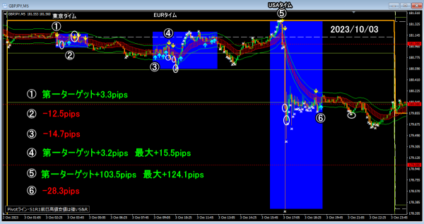 2023-10-03-1-600x317 2023-10-03-1