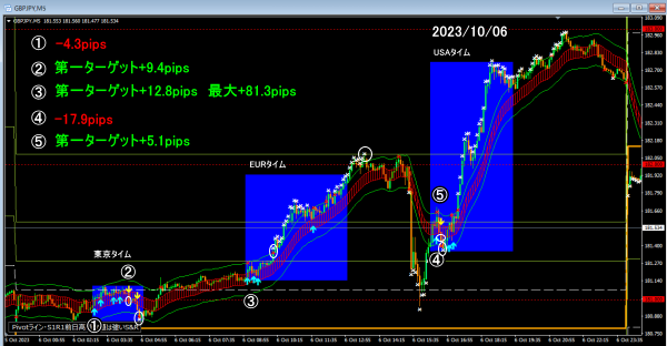 2023-10-06-1-600x312 2023-10-06-1