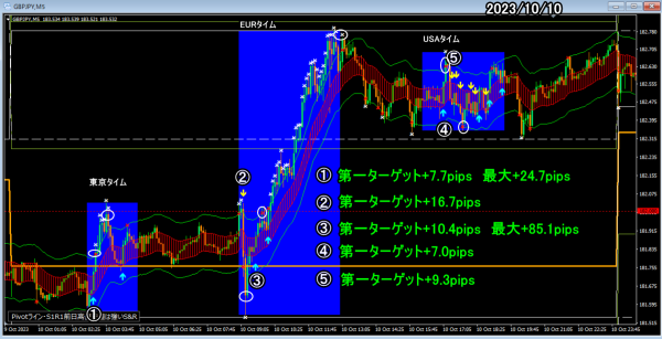 2023-10-10-1-600x307 2023-10-10-1