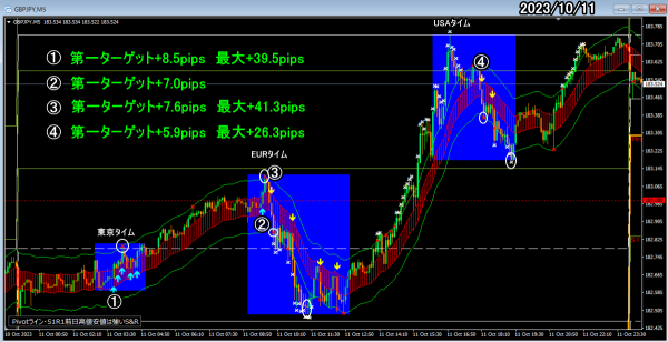 2023-10-11-1-600x308 2023-10-11-1