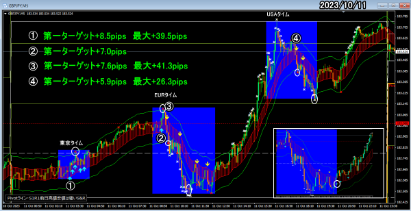 2023-10-11-2-600x308 2023-10-11-2