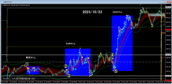 2023-10-23-1-600x295 2023-10-23-1