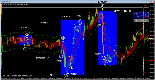 2023-10-30-1-600x312 2023-10-30-1