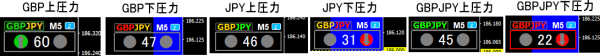 GBPJPYUP-600x56 GBPJPYUP