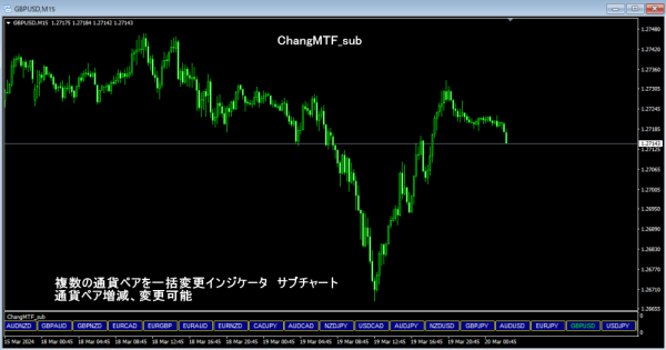 ChangMTF_sub-600x315 ChangMTF_sub