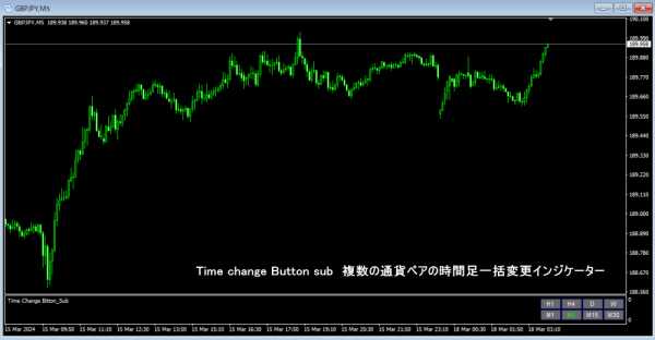 Time-change-Button-sub-600x312 Time change Button sub