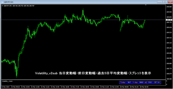 Volatility_v2-600x309 Volatility_v2