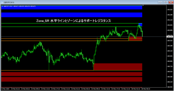 Zone_SR-600x314 Zone_SR