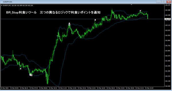 br-stop-600x319 br stop