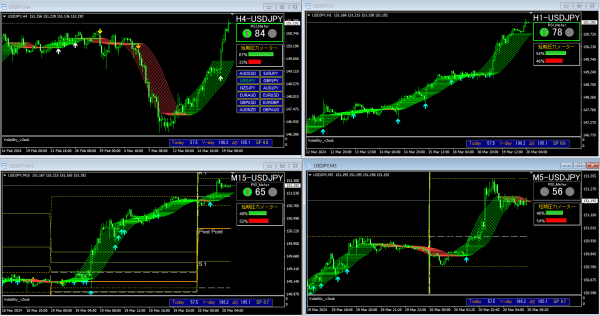 mtf1200-2-600x316 mtf1200