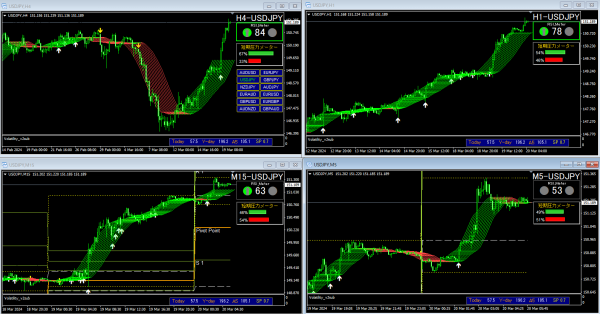 mtf1200-3-600x314 mtf1200