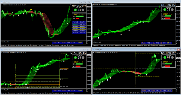 mtf1200-600x316 mtf1200