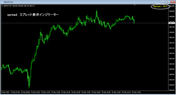 spread-600x325 spread