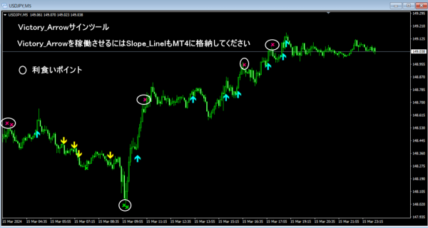 victory-arrow-600x320 victory arrow