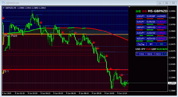 GIF-X1-600x328 GIF X1