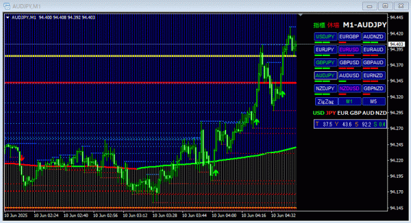 GIF-X2-600x326 GIF X2