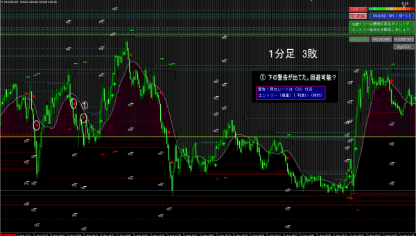 1arrow3-600x341 1arrow3