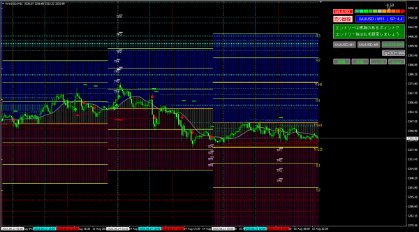 line-c-600x332 line-c
