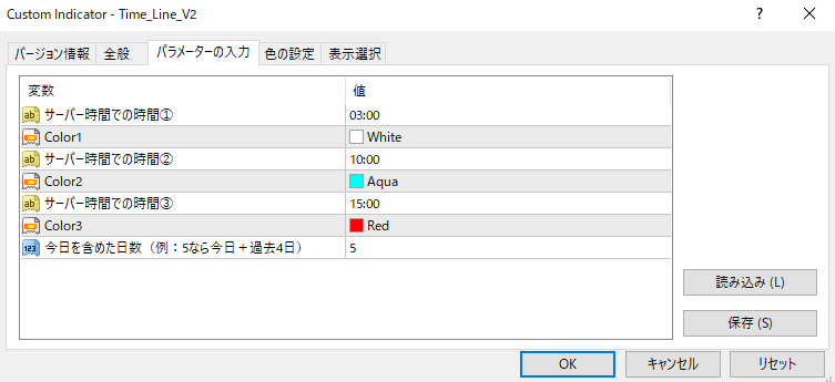 timepar ZoneBreaker Core 特典④ 三大市場タイムライン表示ツールを無料配布！